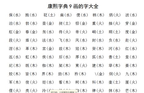 九劃的字有哪些|9劃的字 9畫的字